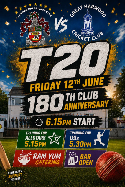 Weekend Preview June 12th/14th